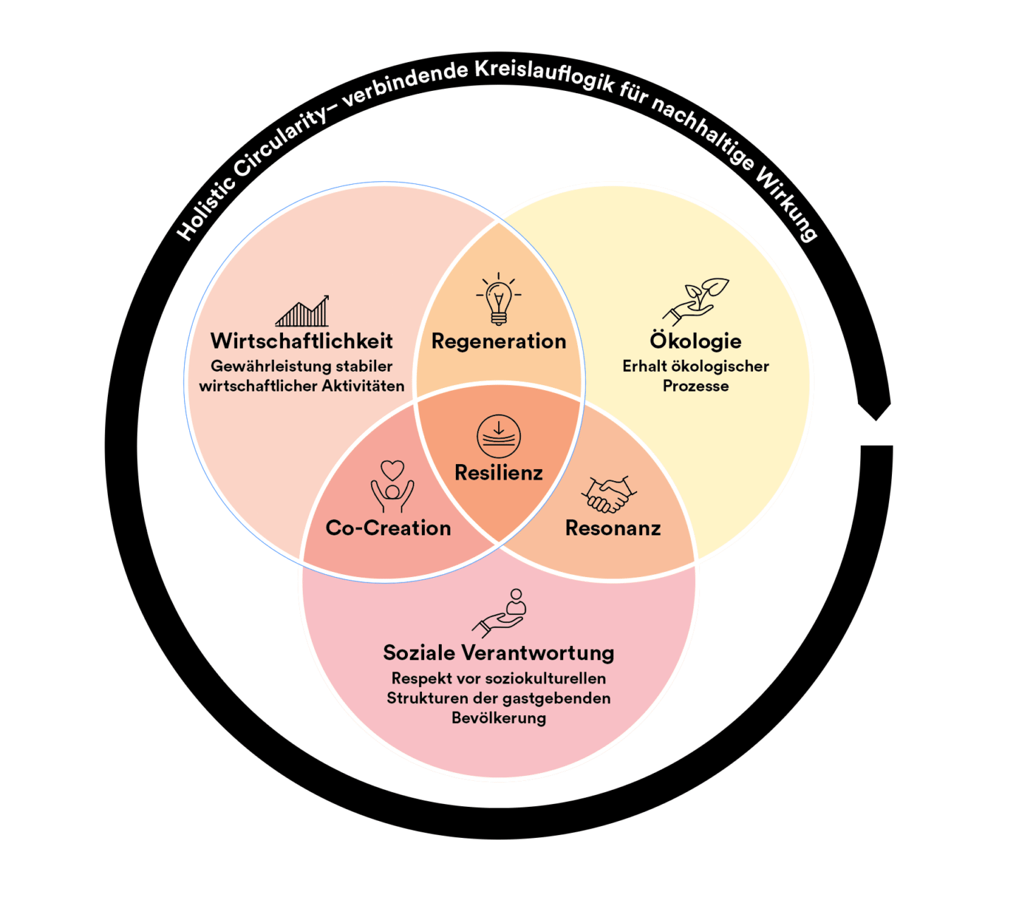 Bildschirmfoto 2025-12-01 um 14.52.56